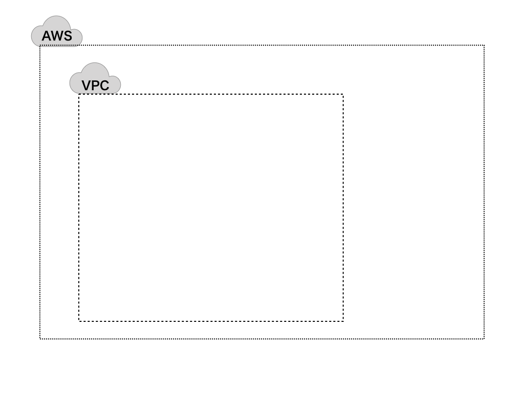 f:id:y-iio:20180315151231p:plain f:id:y-iio:20180315151231p:plain