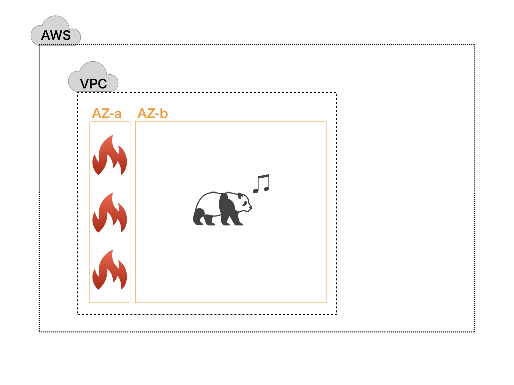 f:id:y-iio:20180315153202p:plain f:id:y-iio:20180315153202p:plain