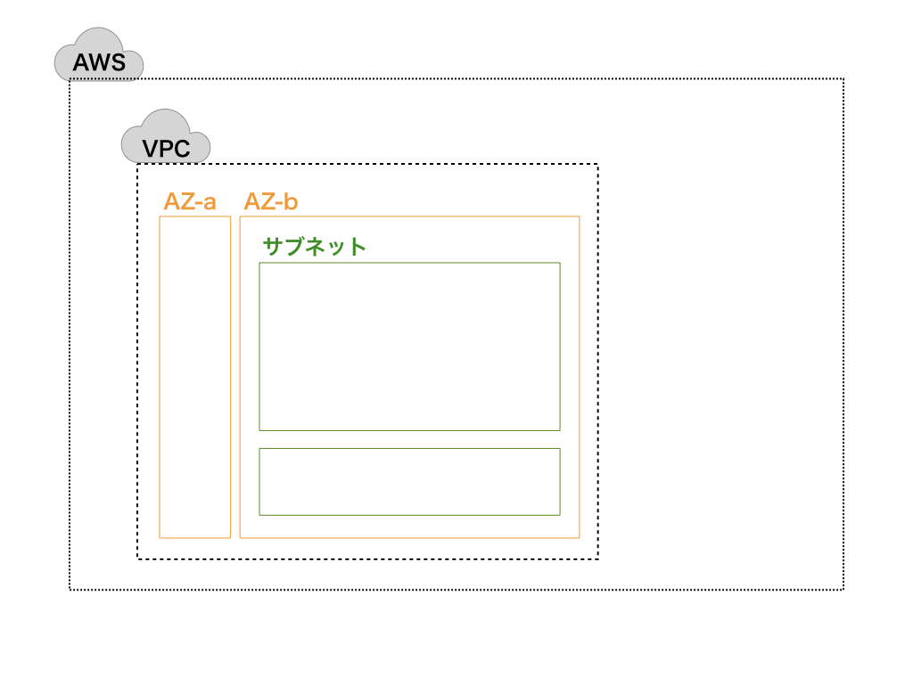 f:id:y-iio:20180315153213p:plain f:id:y-iio:20180315153213p:plain