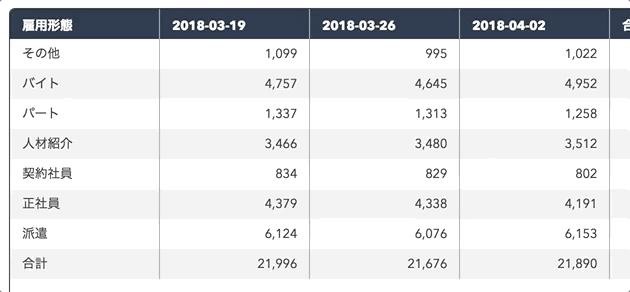 f:id:y-iio:20180413180915g:plain f:id:y-iio:20180413180915g:plain