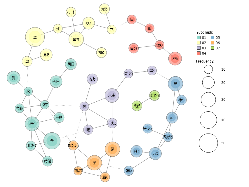 f:id:y-kaido0729:20201110041754p:plain f:id:y-kaido0729:20201110041754p:plain