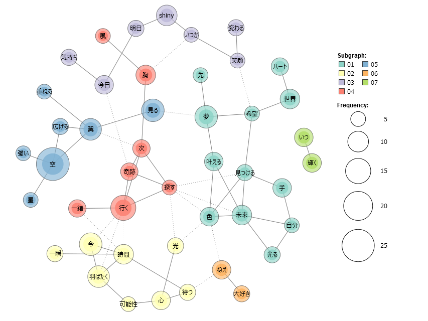 f:id:y-kaido0729:20201111003230p:plain f:id:y-kaido0729:20201111003230p:plain