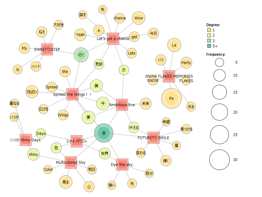 f:id:y-kaido0729:20201111004150p:plain f:id:y-kaido0729:20201111004150p:plain
