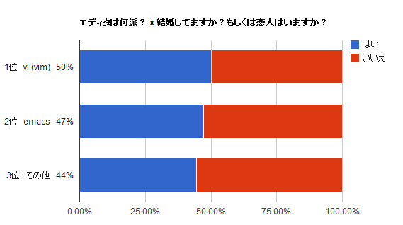 20111029024326