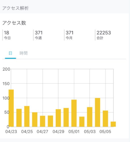 f:id:y-mainas9631:20170506155227p:plain