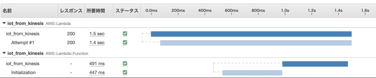 f:id:y-ni-shi:20200830001810j:plain f:id:y-ni-shi:20200830001810j:plain