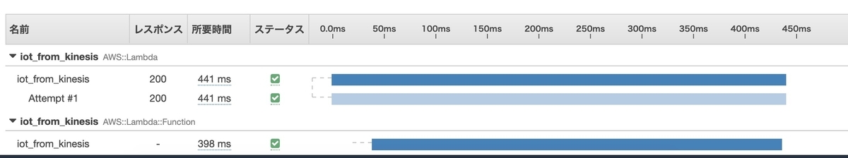 f:id:y-ni-shi:20200830001814j:plain f:id:y-ni-shi:20200830001814j:plain