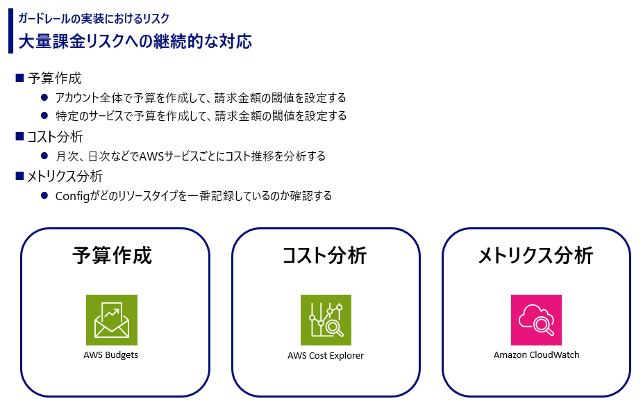 Gmailアドレス1つでAWS Control Towerを有効化する｜基幹