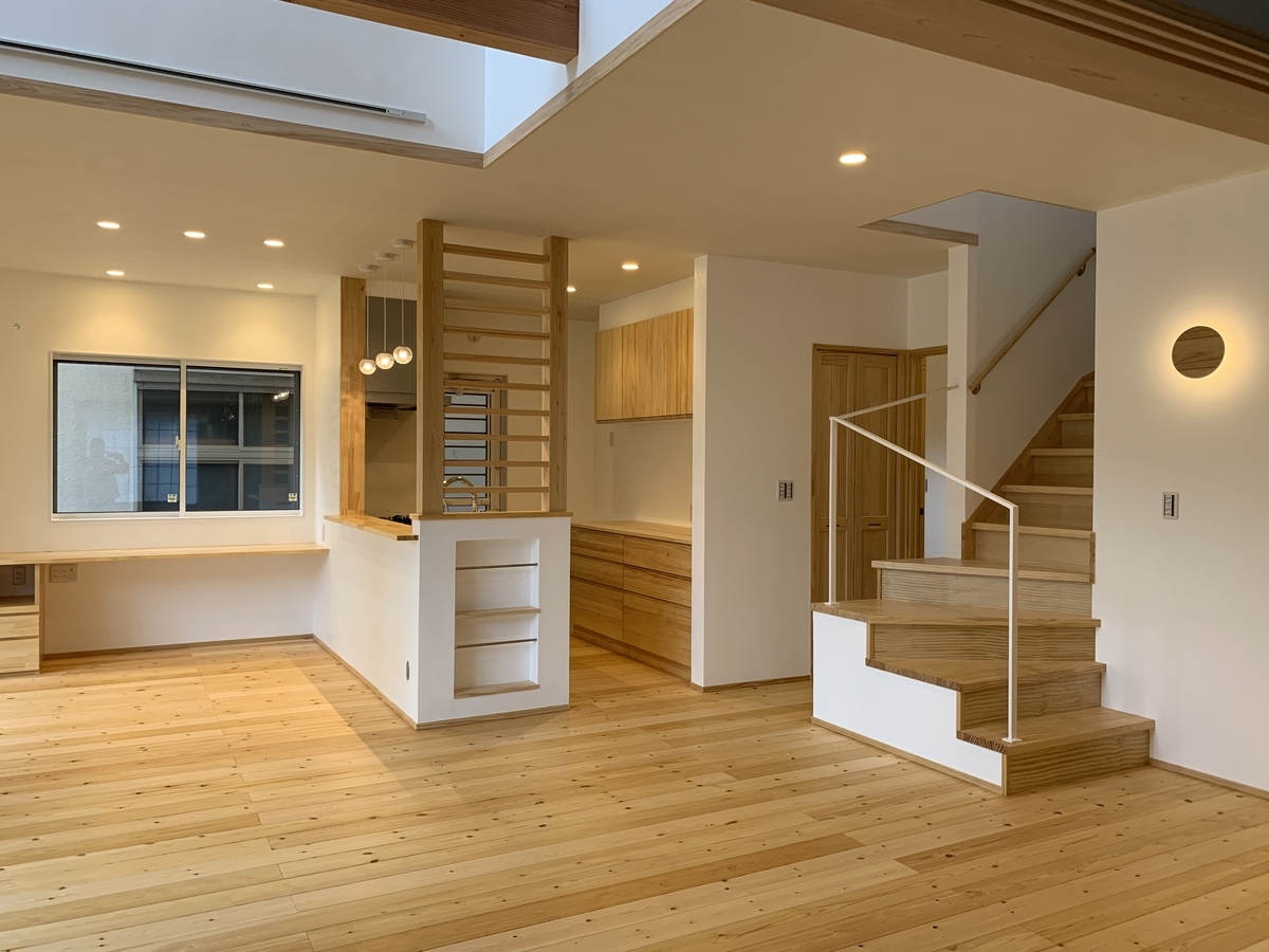 f:id:y-ogino:20200711064025j:plain