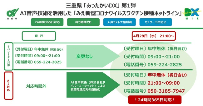 f:id:y-onuma:20210915125134p:plain