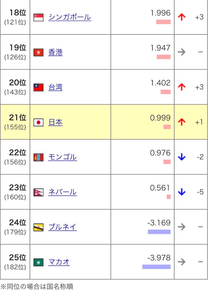 f:id:y-qoo127:20170708170923j:image