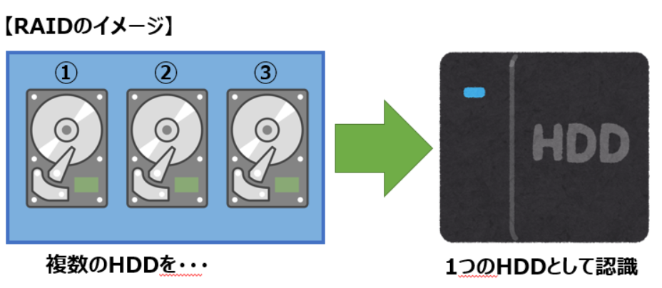 f:id:y-suzukikun:20210930154718p:plain