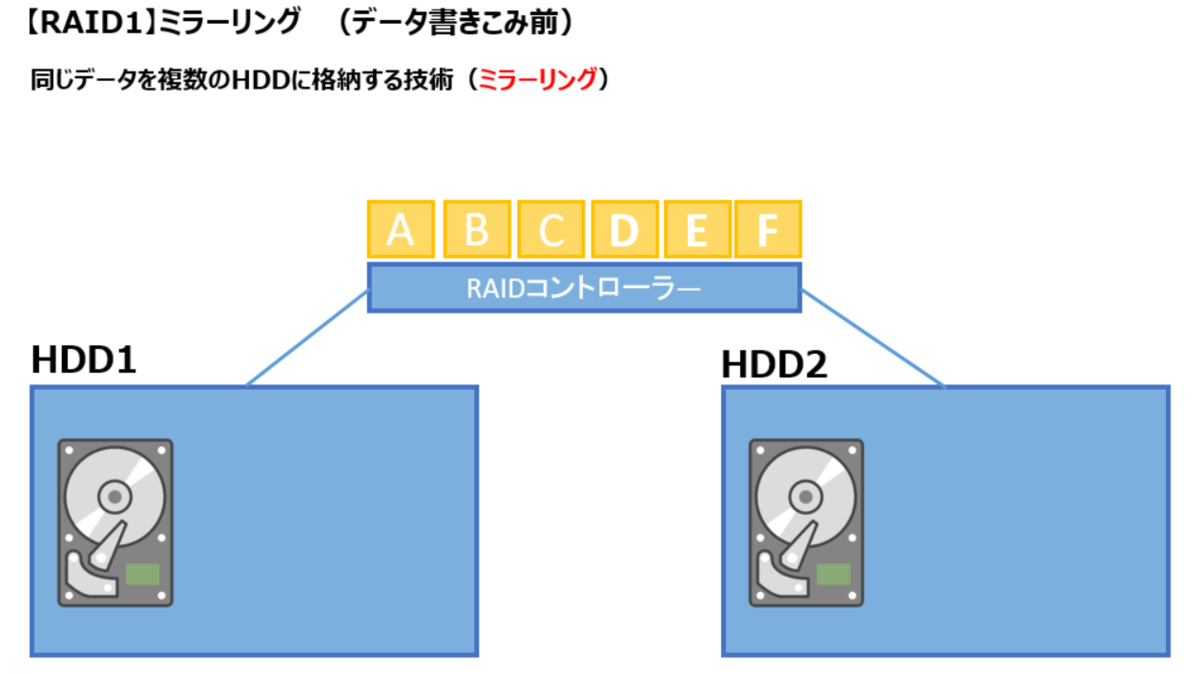 f:id:y-suzukikun:20211018145647p:plain
