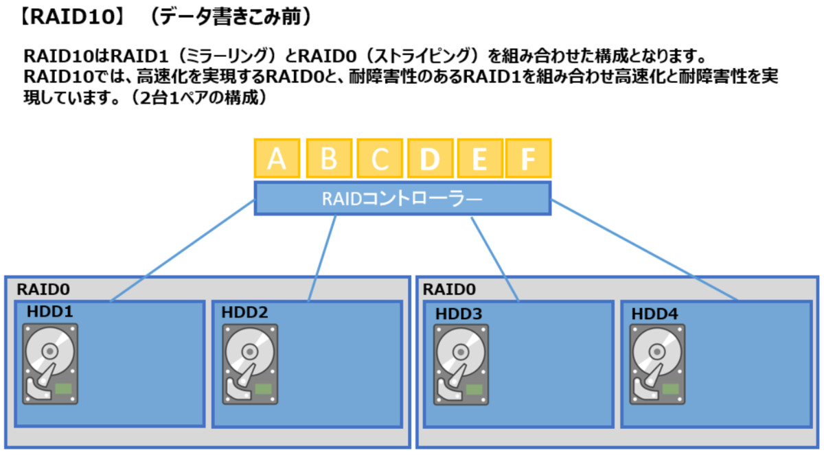 f:id:y-suzukikun:20211019131448p:plain