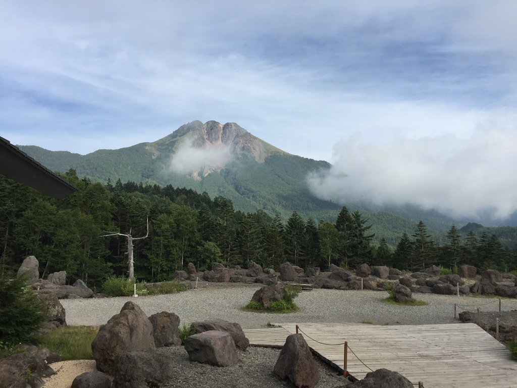 f:id:y-takaku-0910:20180901225856j:plain f:id:y-takaku-0910:20180901225856j:plain