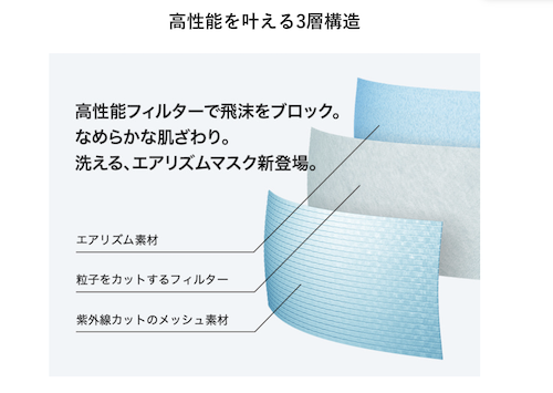 f:id:y-wai1030:20200623134316p:plain f:id:y-wai1030:20200623134316p:plain