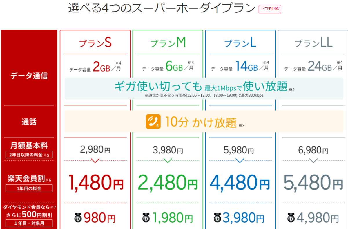 f:id:y-yamachan:20201130150245p:plain