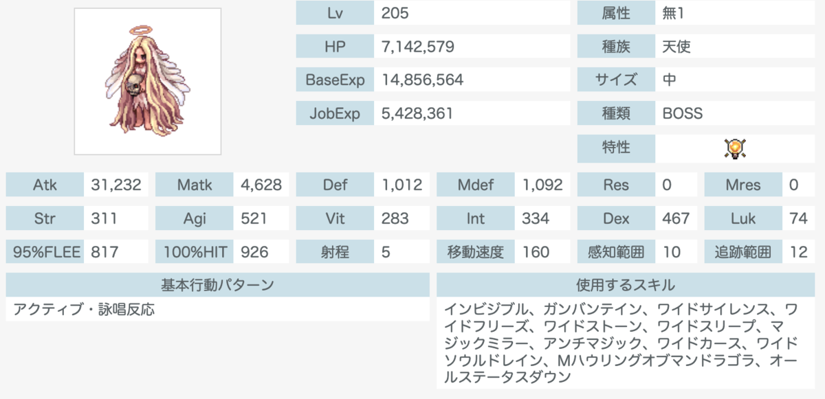タナトスの記憶 天使系攻略 - いぐるのブログ