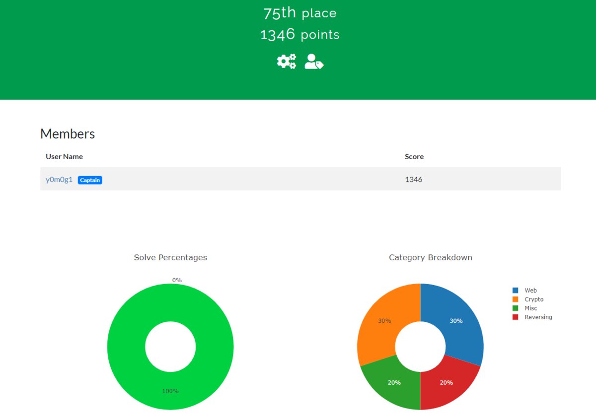 f:id:y0m0g1:20200524175915p:plain