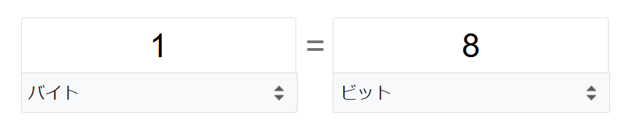 8ビット＝1バイトのイメージ