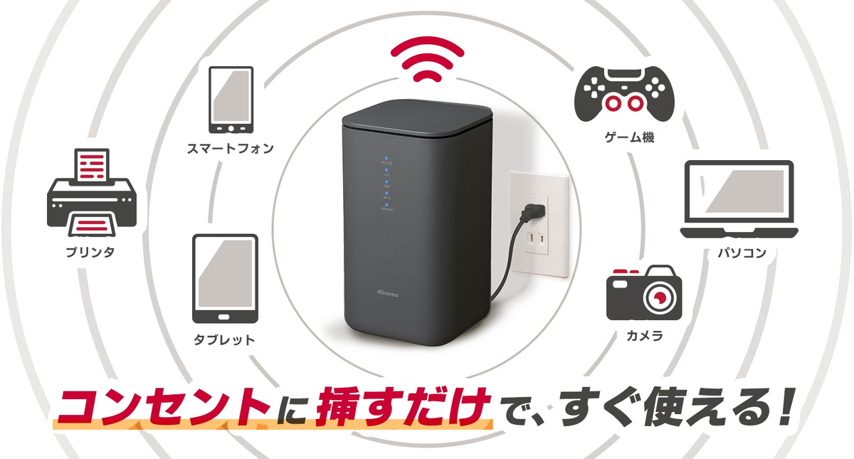 ドコモ home 5G