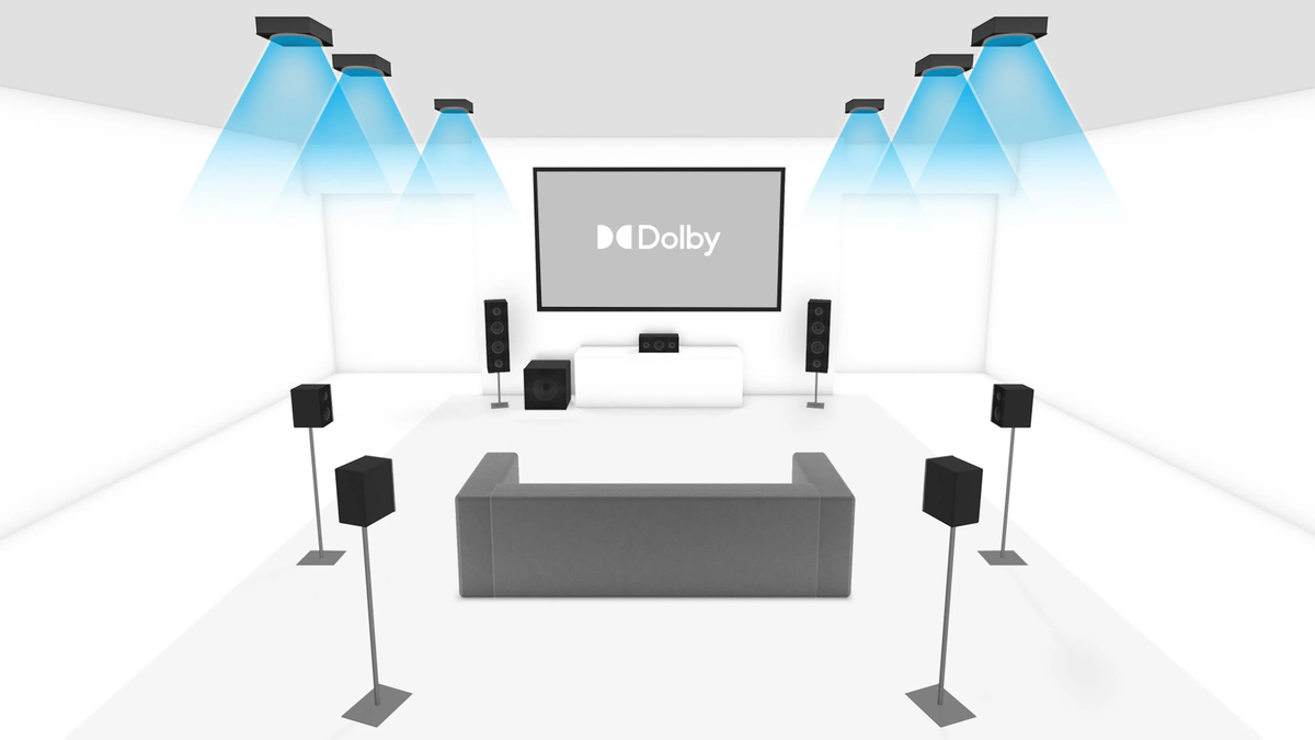Dolby Atmosのスピーカー配置のイメージ