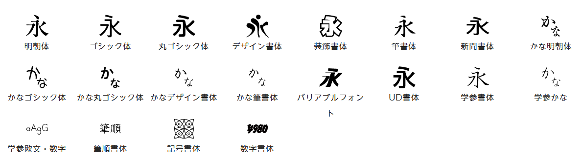 Morisawa Fonts」とは？その魅力と活用法を徹底解説！ - ギズまる