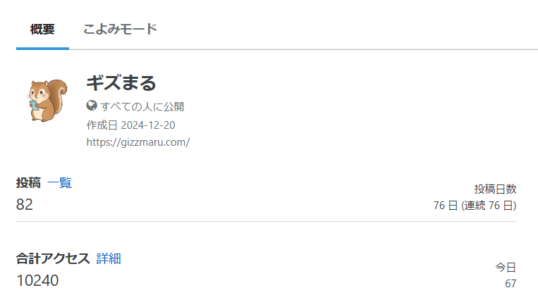 管理画面のスクリーンショット