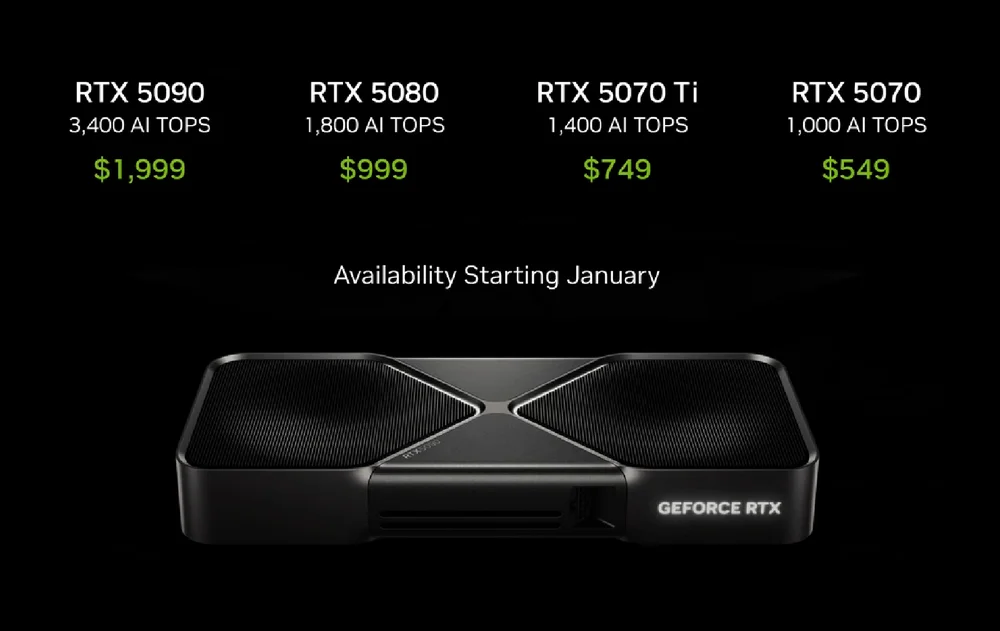 NVIDIAリリース資料のスクショ