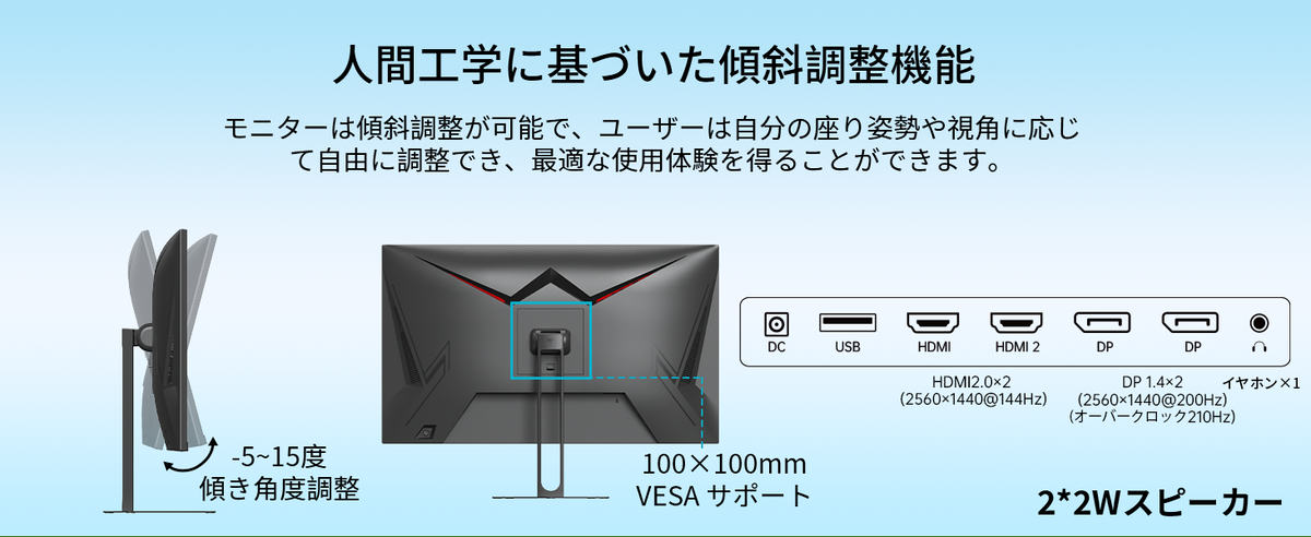 製品の説明画像。背面の端子とスタンドの機能がまとめられている