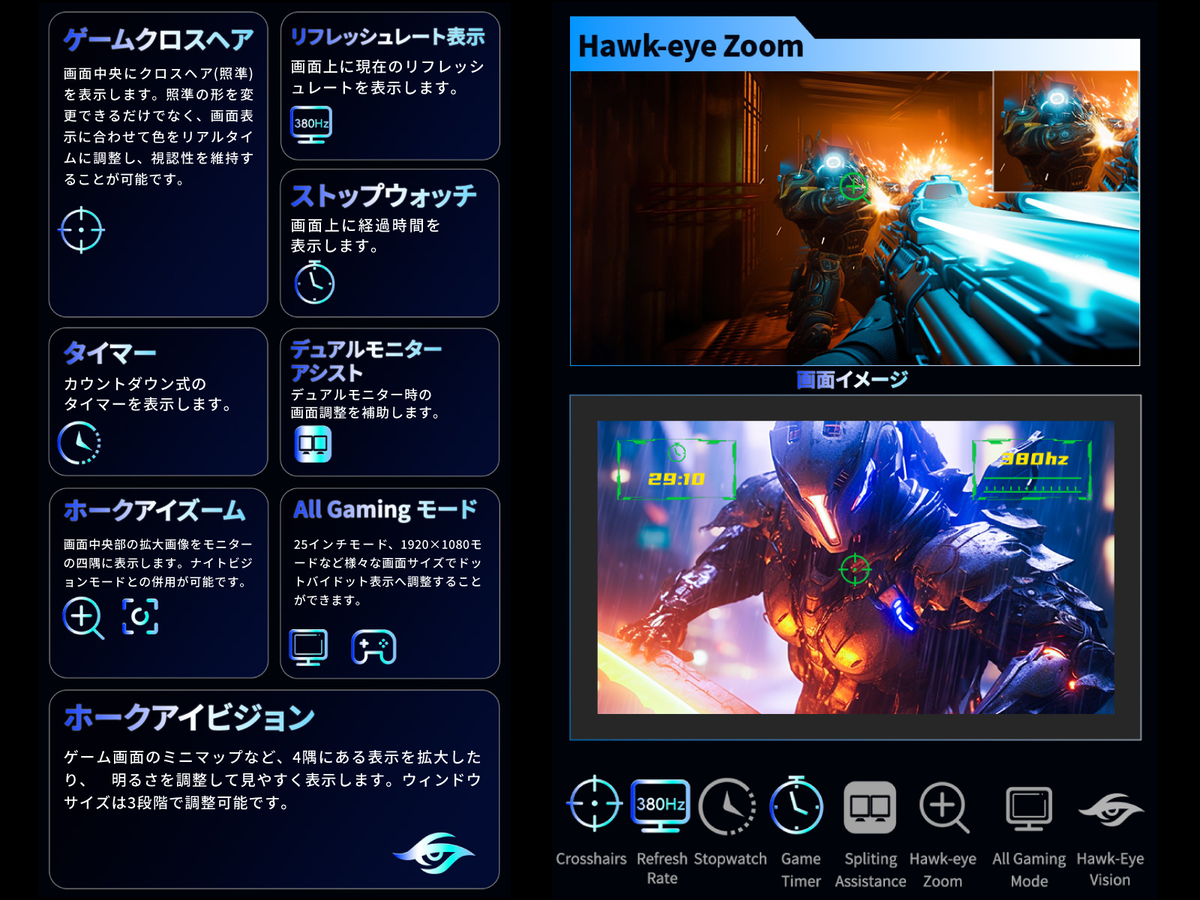 機能が表としてまとめられている。ゲームクロスヘア、タイマー、ホークアイズームなど。