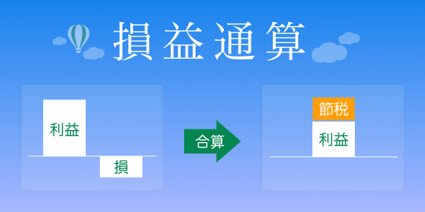f:id:y1majgate:20190706054453p:plain
