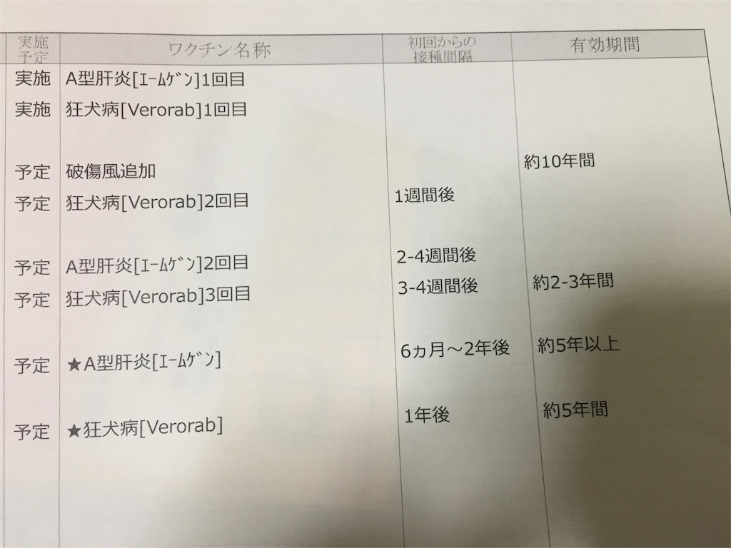f:id:y1u1h1i3:20171125001046j:image