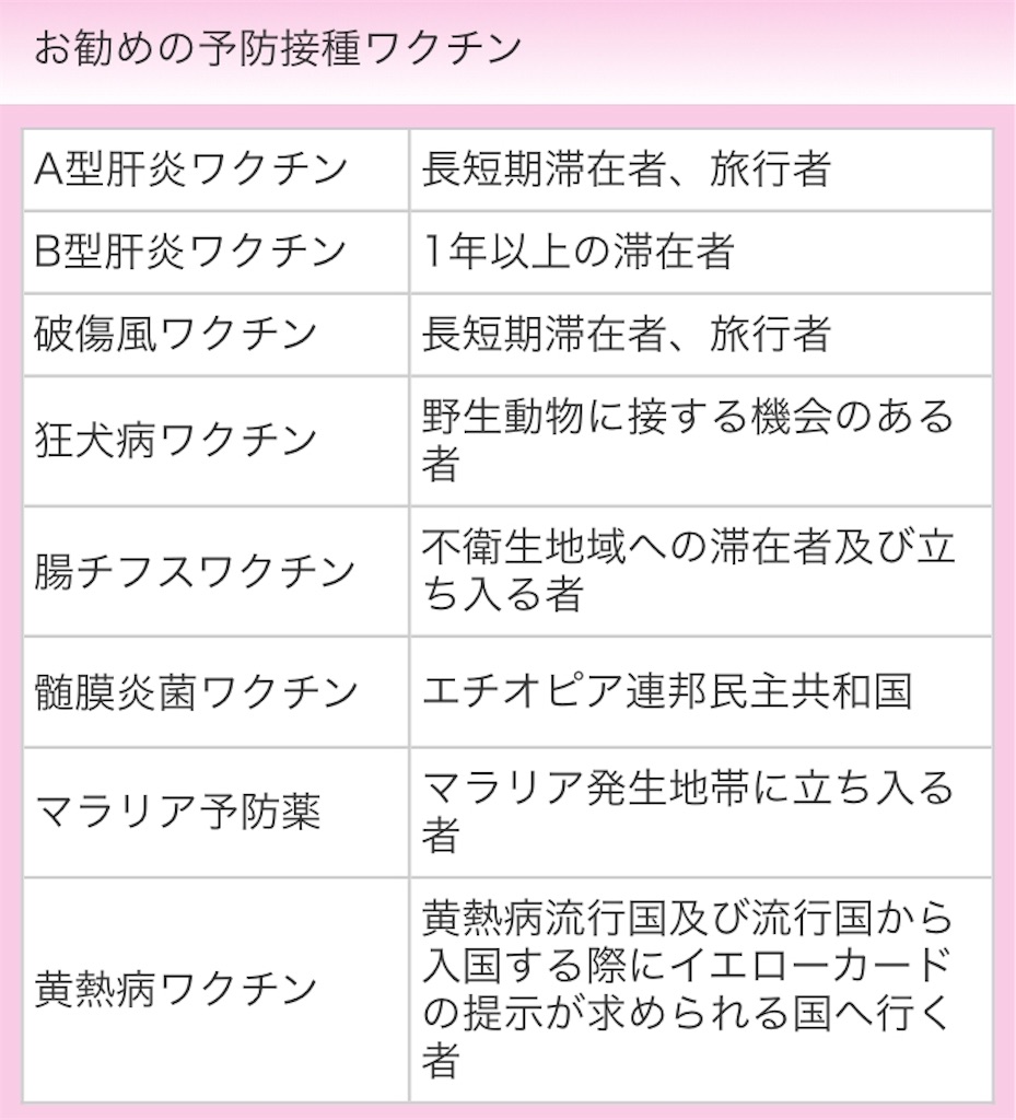 f:id:y1u1h1i3:20171202010759j:image