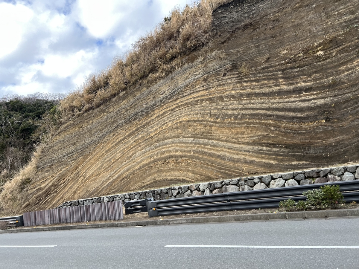 【地学基礎】〈固体地球④〉断層・褶曲の種類 - 地学教材置き場