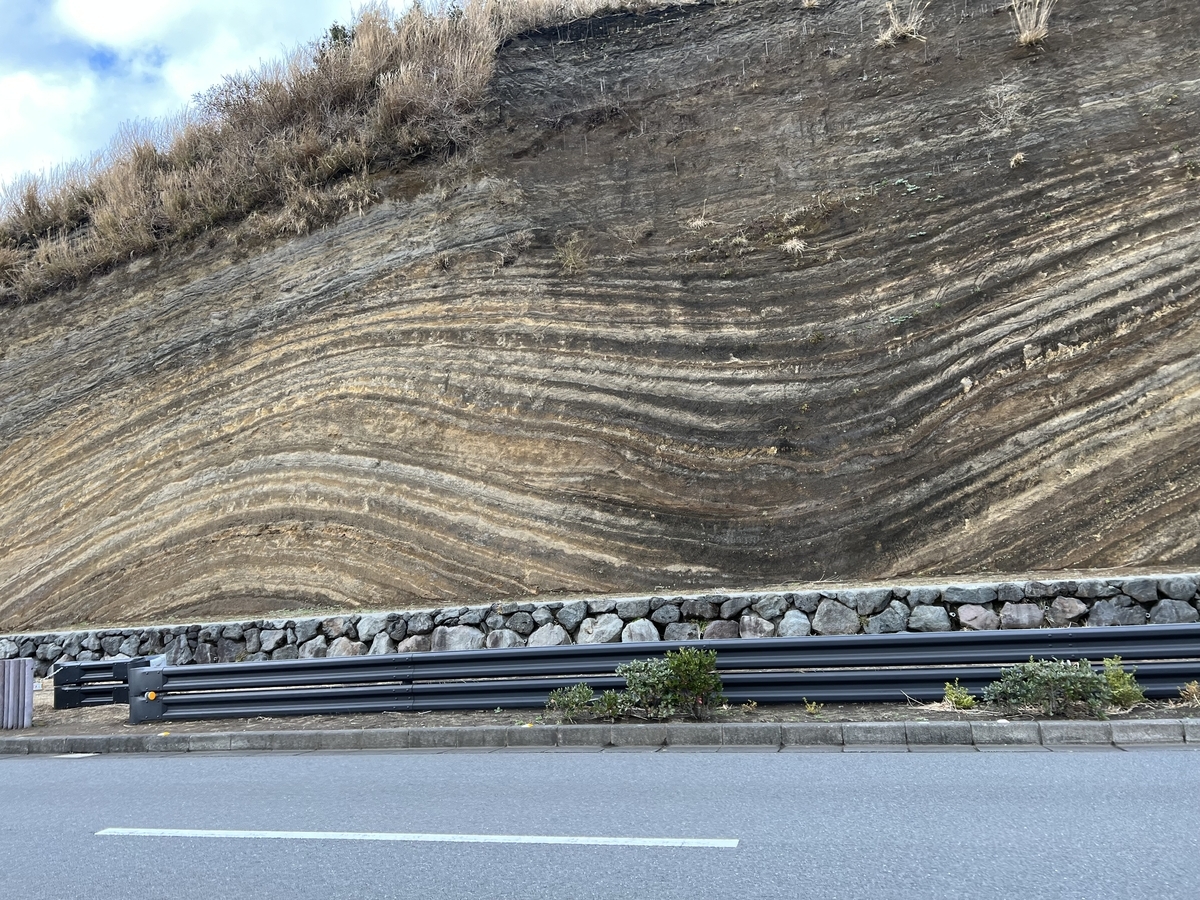 【地学基礎】〈固体地球④〉断層・褶曲の種類 - 地学教材置き場