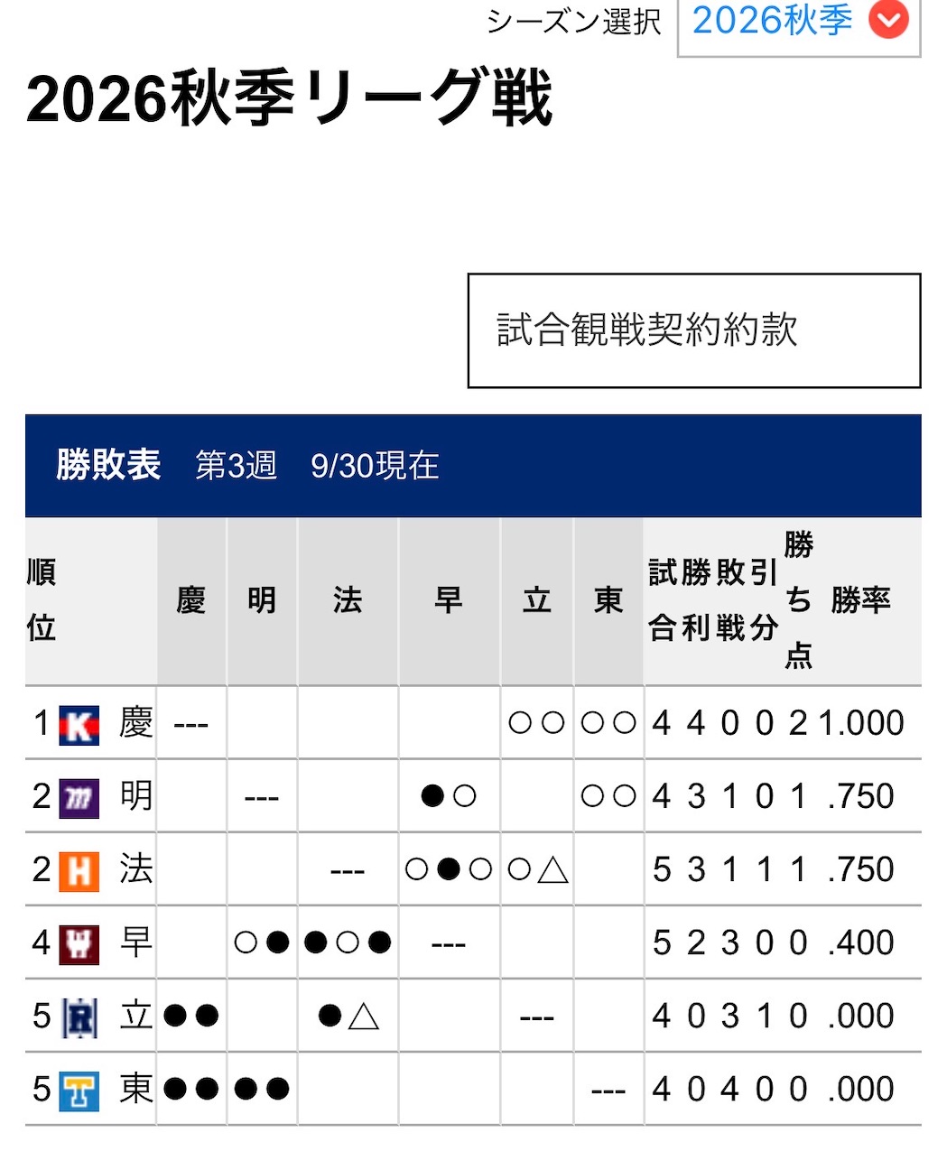f:id:y21you:20261003001209j:image