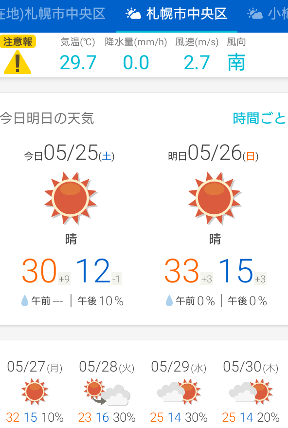 f:id:y2_naranja:20190525162141p:plain