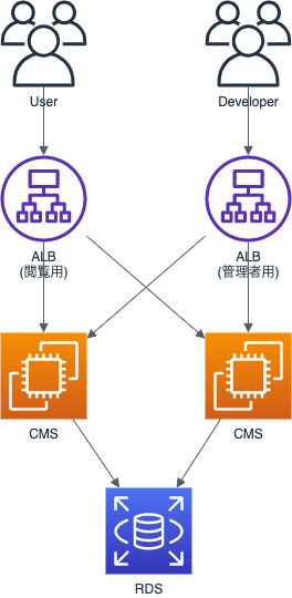 f:id:y3-shimizu:20210329161208p:plain