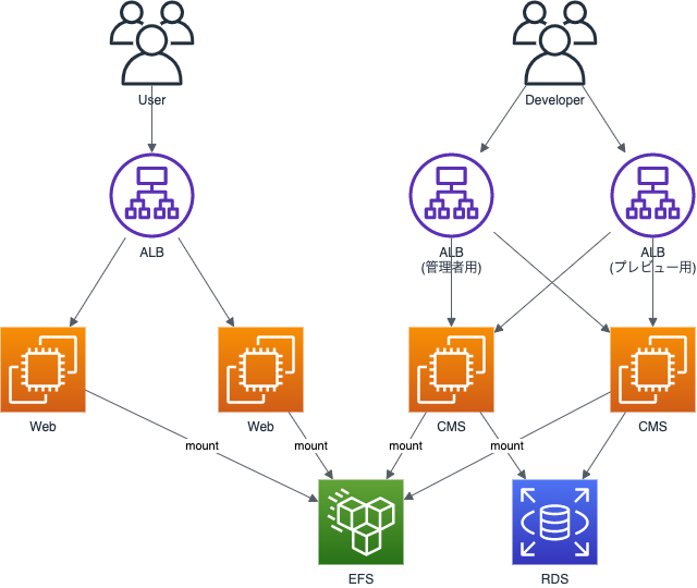 f:id:y3-shimizu:20210329161228p:plain