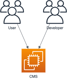 f:id:y3-shimizu:20210329171721p:plain