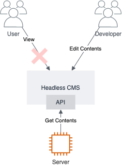 f:id:y3-shimizu:20210330153355p:plain