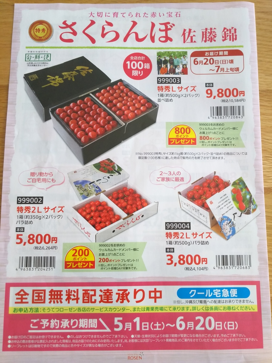 f:id:y37311:20210609160900j:plain