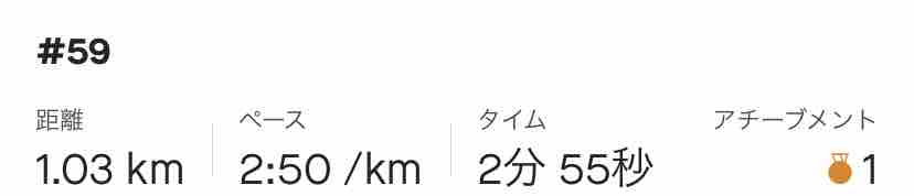 f:id:y44kura720:20200623191427j:plain f:id:y44kura720:20200623191427j:plain