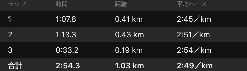 f:id:y44kura720:20200623215525j:plain