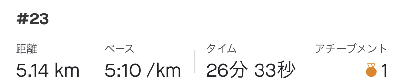 f:id:y44kura720:20200624112458j:plain f:id:y44kura720:20200624112458j:plain