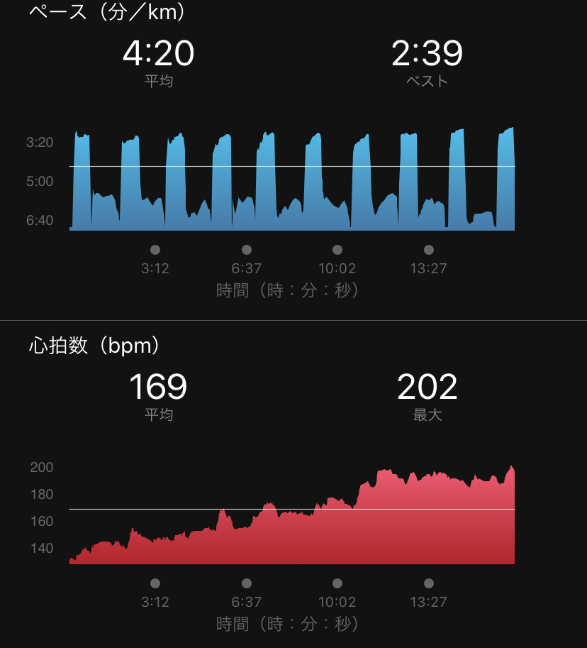 f:id:y44kura720:20200627202246j:plain