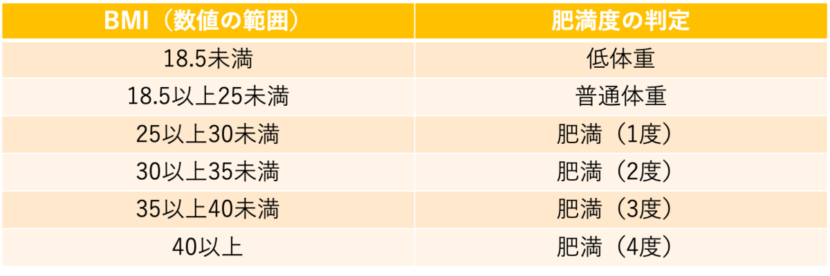 f:id:y44kura720:20200630164800p:plain