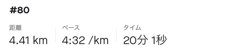 f:id:y44kura720:20200714202748j:plain f:id:y44kura720:20200714202748j:plain