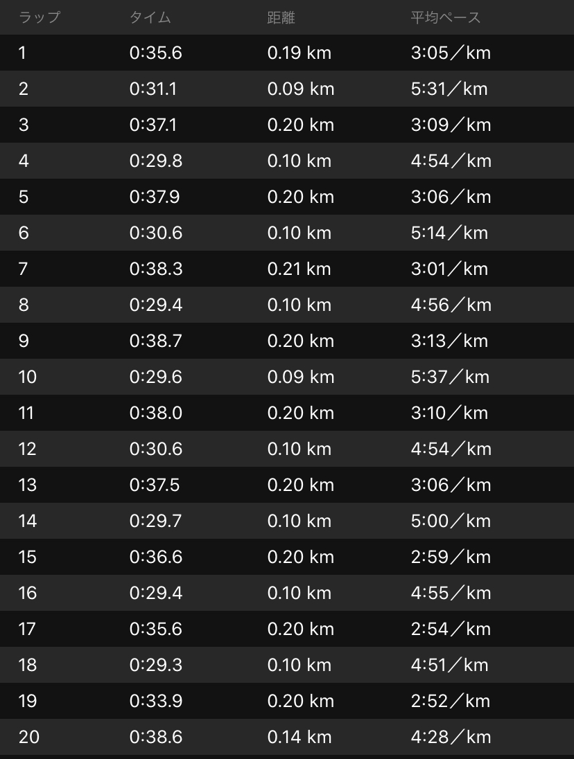 f:id:y44kura720:20200820192540j:plain